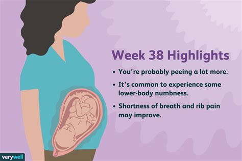 38 Weeks Pregnant: Recognizing the Signs of Labor - Navigating Your Emotions